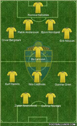 Sweden Formation 2016