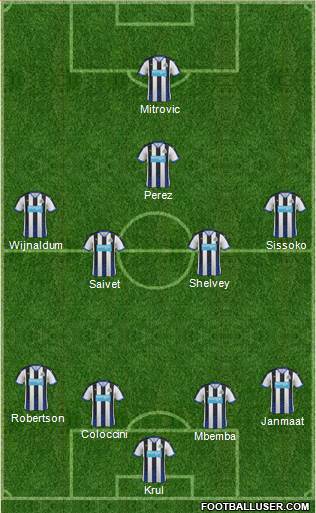 Newcastle United Formation 2016