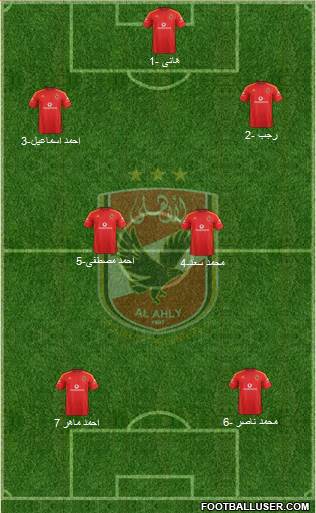 Al-Ahly Sporting Club Formation 2016