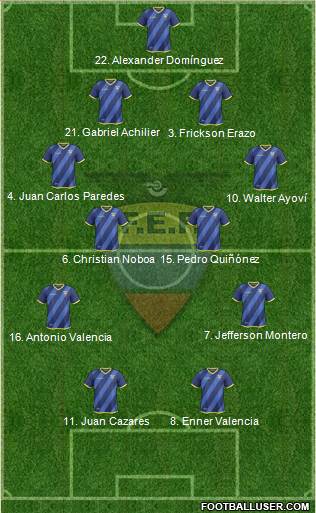 Ecuador Formation 2016