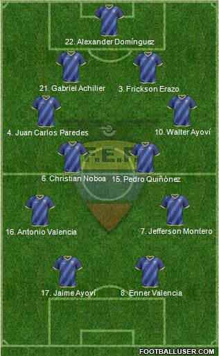 Ecuador Formation 2016