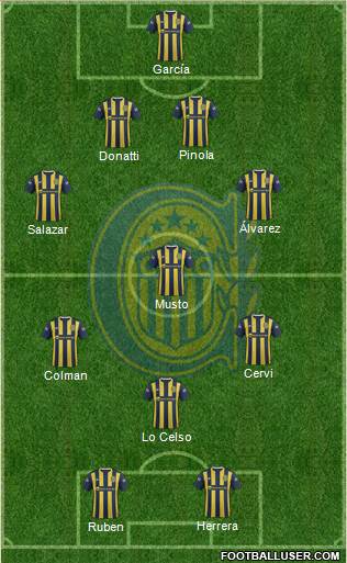 Rosario Central Formation 2016