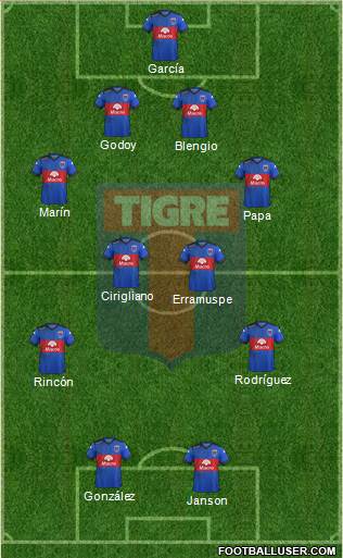 Tigre Formation 2016