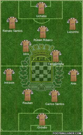 Boavista Futebol Clube - SAD Formation 2016