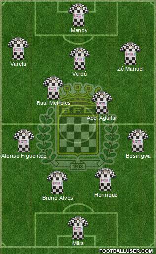 Boavista Futebol Clube - SAD Formation 2016