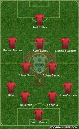 Portugal Formation 2016