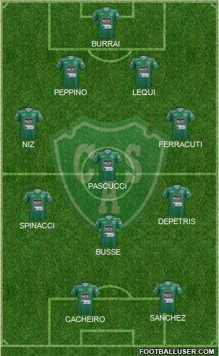 Sarmiento de Junín Formation 2016