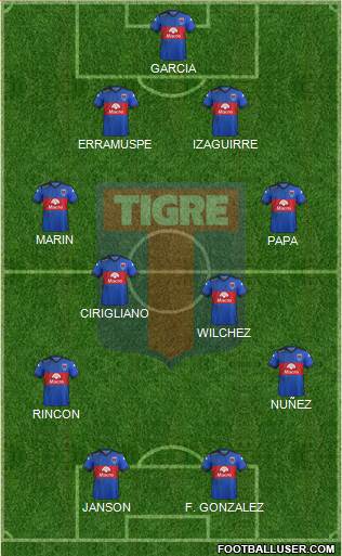 Tigre Formation 2016