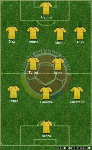 Colombia Formation 2016