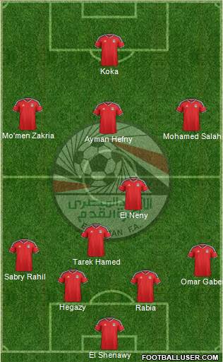 Egypt Formation 2016