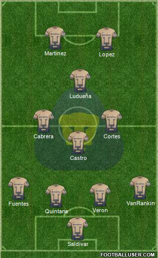 Club de Fútbol Universidad Formation 2016