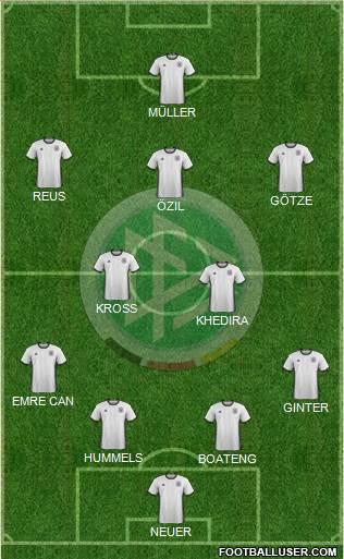 Germany Formation 2016