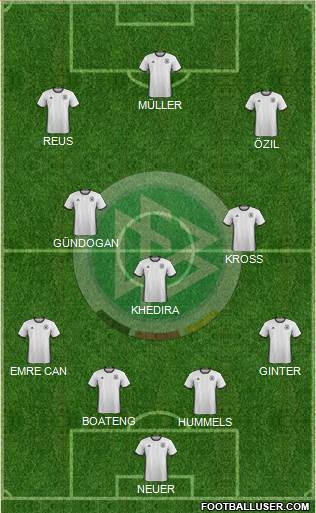 Germany Formation 2016