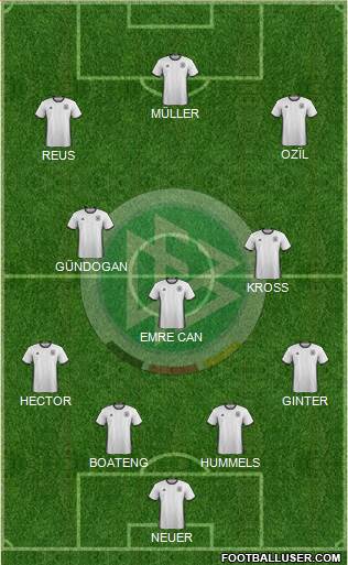 Germany Formation 2016