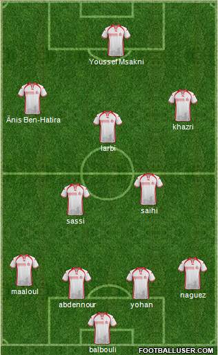 Tunisia Formation 2016