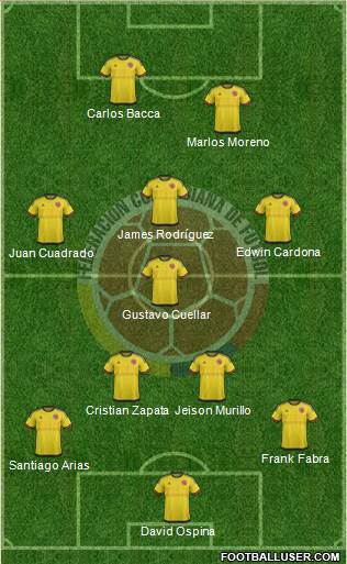 Colombia Formation 2016