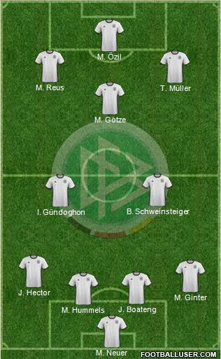 Germany Formation 2016