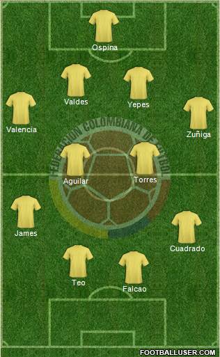 Colombia Formation 2016