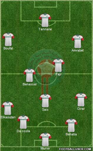 Morocco Formation 2016