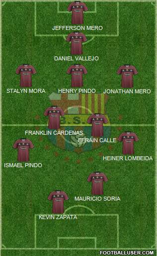 Barcelona SC Formation 2016