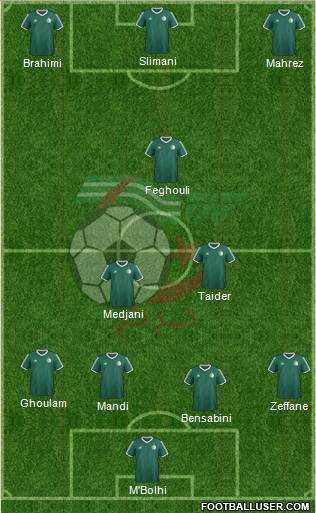 Algeria Formation 2016