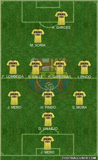 Barcelona SC Formation 2016