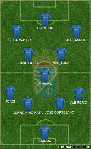 Xerez C.D., S.A.D. Formation 2016