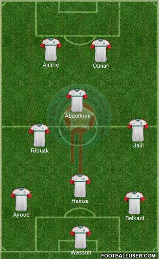 Morocco Formation 2016