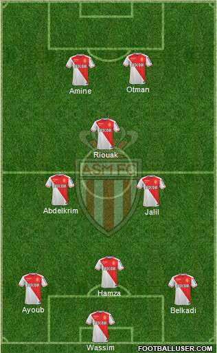 AS Monaco FC Formation 2016