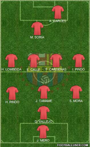 Barcelona SC Formation 2016