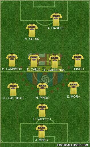 Barcelona SC Formation 2016