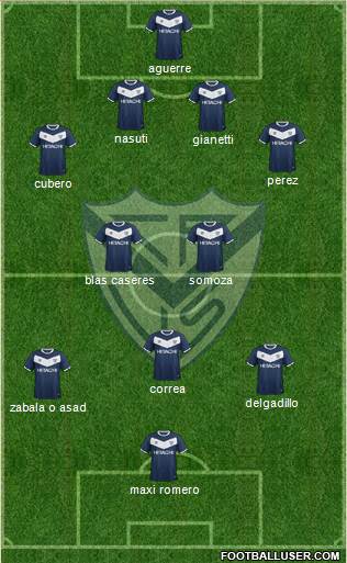 Vélez Sarsfield Formation 2016