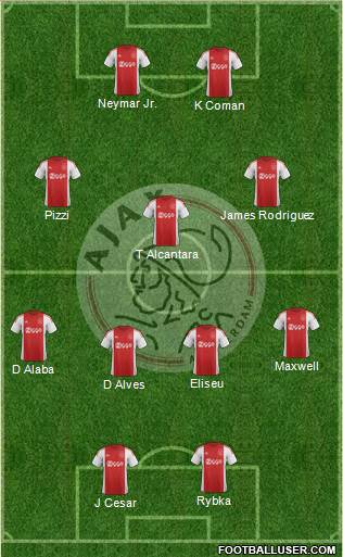 AFC Ajax Formation 2016