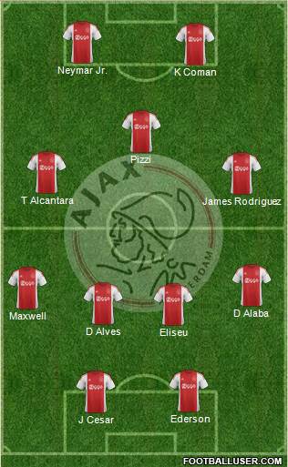 AFC Ajax Formation 2016