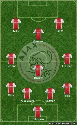 AFC Ajax Formation 2016