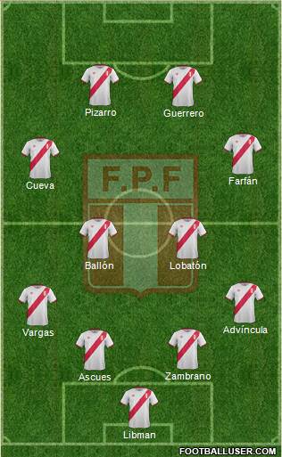 Peru Formation 2016