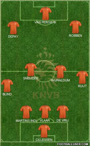 Holland Formation 2016