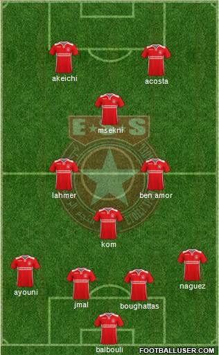 Etoile Sportive du Sahel Formation 2016