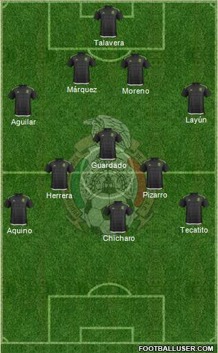 Mexico Formation 2016