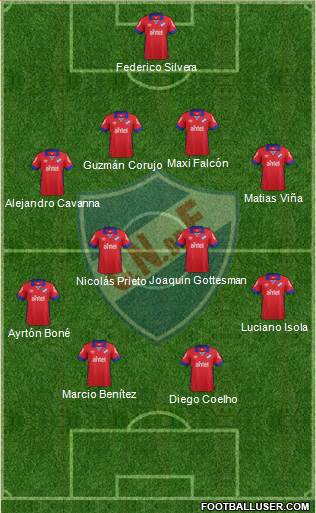 Club Nacional de Football Formation 2016