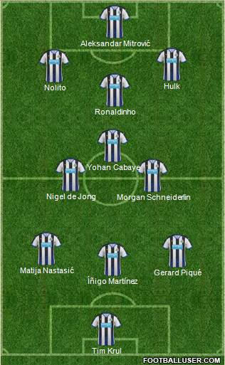 Newcastle United Formation 2016