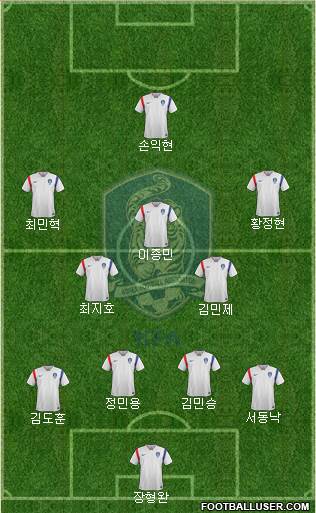 South Korea Formation 2016