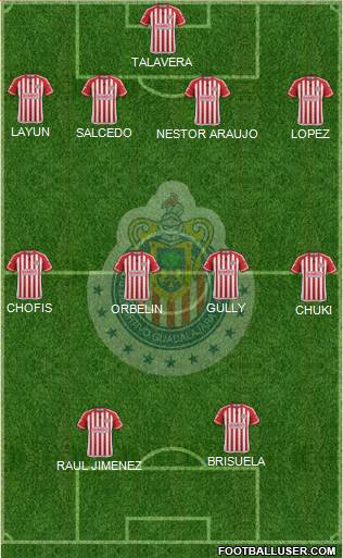 Club Guadalajara Formation 2016