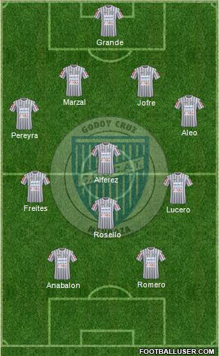 Godoy Cruz Antonio Tomba Formation 2016