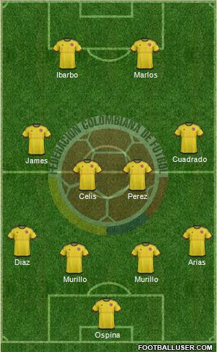 Colombia Formation 2016