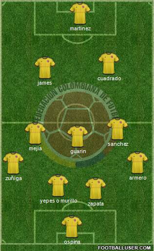 Colombia Formation 2016