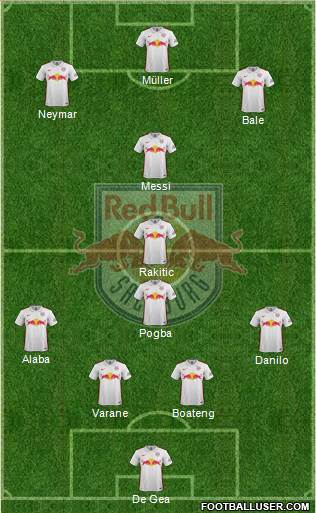 FC Salzburg Formation 2016