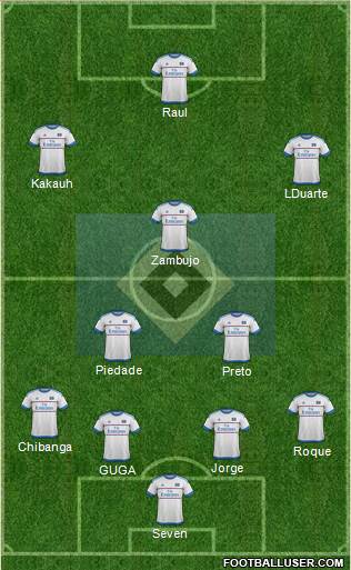 Hamburger SV Formation 2016