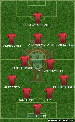 Portugal Formation 2016