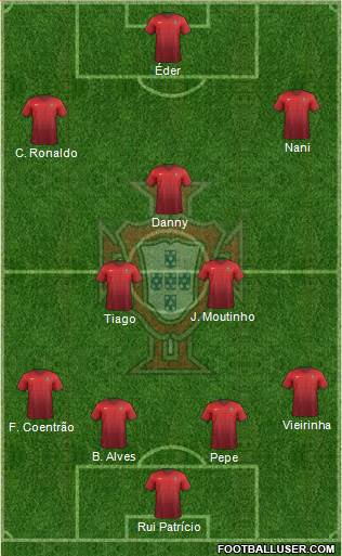 Portugal Formation 2016